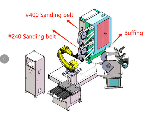 acheter Grinding et polissage des poignées de porte et des poignées de meubles fabrication en ligne